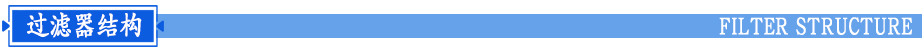不銹鋼多介質(zhì)過(guò)濾器結(jié)構(gòu)