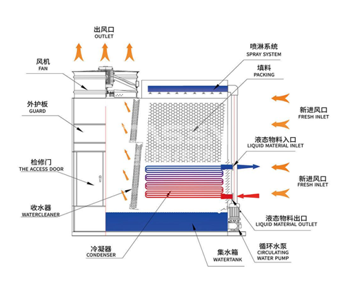微（wēi）信（xìn）圖片_20250613095649.png